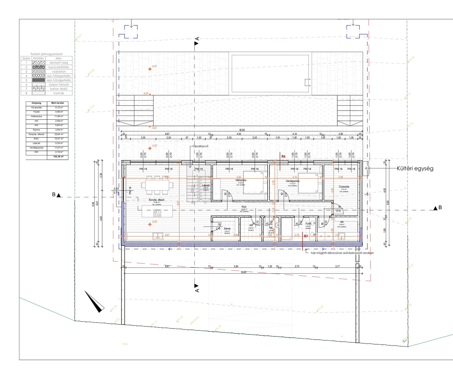 Attila – 250 m²