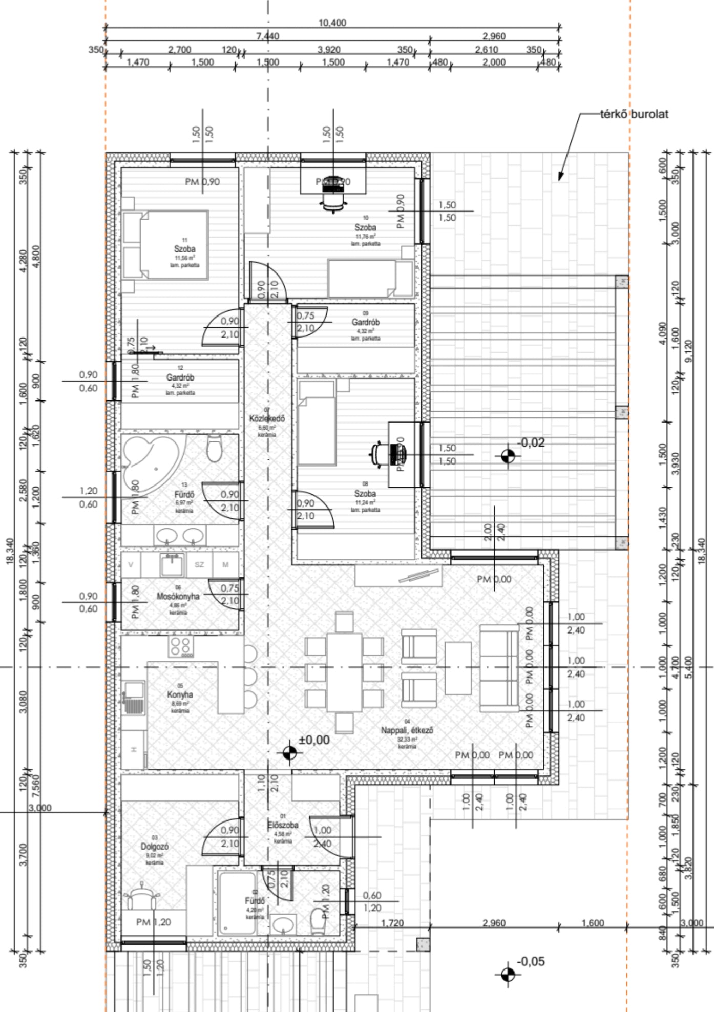 Norbi – 145 m²
